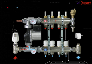Toptherm rozdělovač podlahového topení TOP 557 A set 4 okruhy